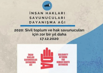İnsan hakları savunucularından 2020 raporu