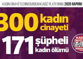 KCDP’den 2020 raporu: 300 kadın katledildi, 171 şüpheli ölüm