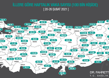Bakan Koca, İllere göre haftalık vaka haritasını açıkladı