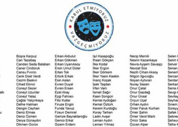 262 oyuncudan Boğaziçi’ne destek bildirisi