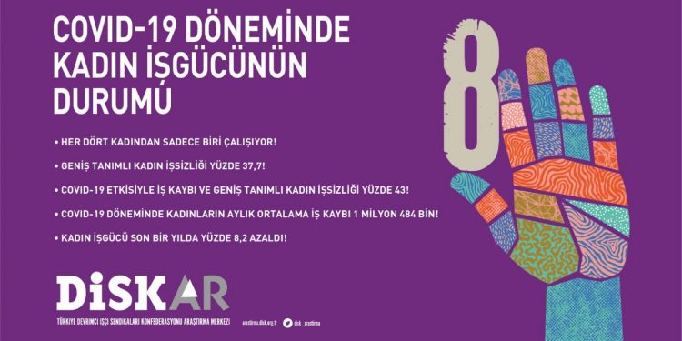 “Pandemi kadın işgücünü vurdu” “Pandemi kadın işgücünü vurdu”