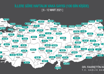 İllere göre vaka haritası güncellendi