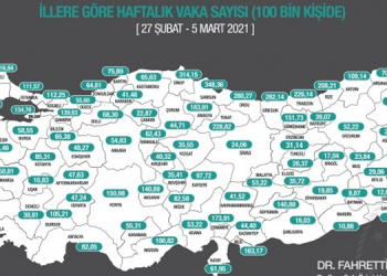 Koronavirüs risk haritası güncellendi