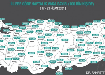 İllere göre haftalık vaka sayıları paylaşıldı