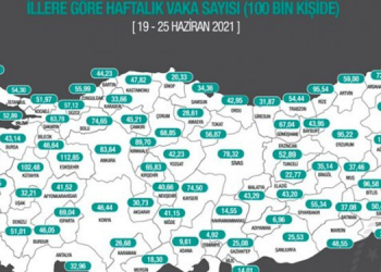 İllere göre haftalık vakalar açıklandı