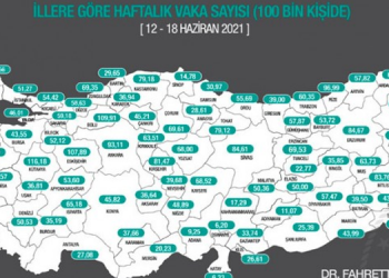 İllere göre haftalık vaka sayıları güncellendi