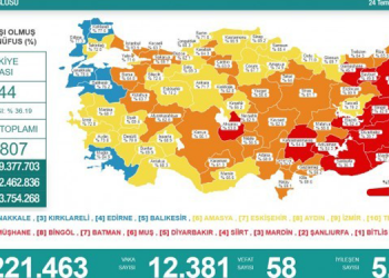 Vaka sayıları fırladı