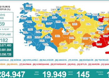 Koronadan 145 kişi daha hayatını kaybetti