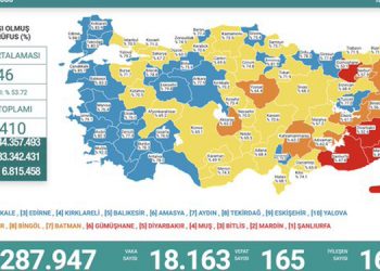 Kovid-19’dan 165 kişi daha hayatını kaybetti