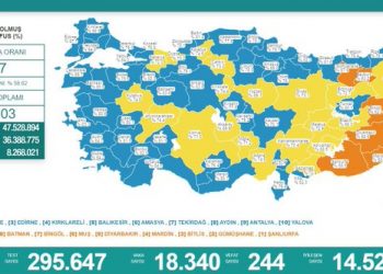 Kovid-19’dan 240 kişi daha vefat etti