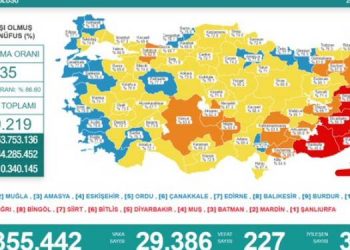 Son 24 saatte koronavirüs nedeniyle 227 kişi vefat etti