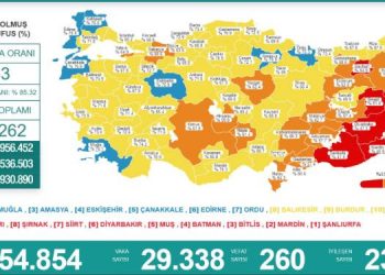 Koronadan 260 kişi daha hayatını kaybetti