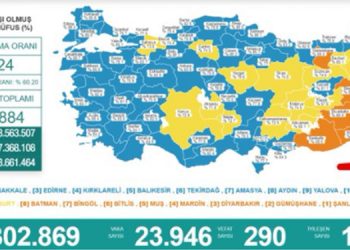 Koronadan 290 kişi daha hayatını kaybetti