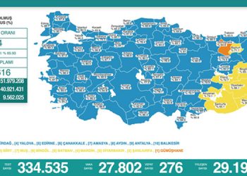 Türkiye’de son koronavirüs tablosu