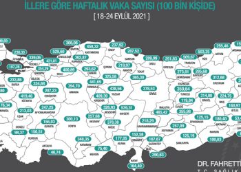 Haftalık vaka haritası açıklandı