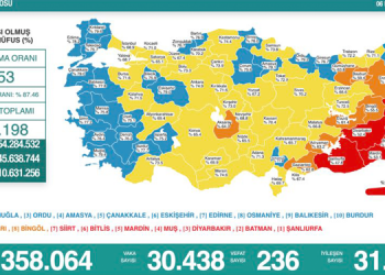 Koronadan 236 kişi daha hayatını kaybetti