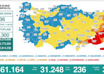 Kovid-19’dan 236 yeni vefat