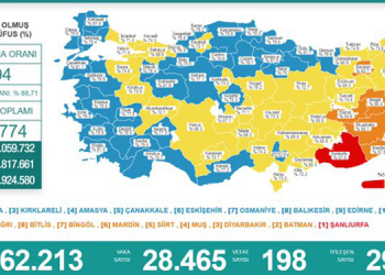 Son 24 saatte 198 kişi daha hayatını kaybetti
