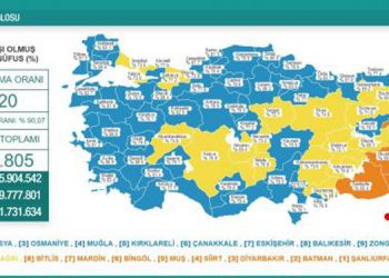 Koronadan 227 yeni vefat