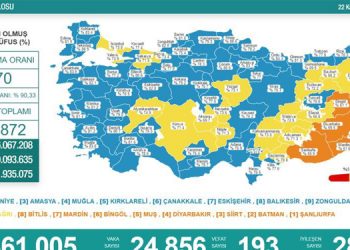Son 24 saatte 24 bin 856 kişinin testi pozitif çıktı, 193 kişi yaşamını yitirdi
