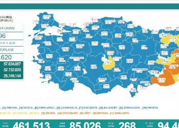 Koronadan 268 vefat, 85 bin 26 yeni vaka tespiti