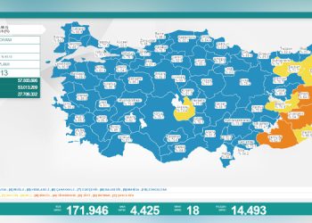 Koronavirüste bugün: 18 kişi hayatını kaybetti, 4 bin 425 yeni vaka tespit edildi