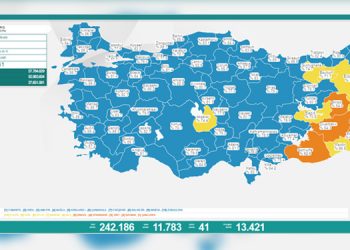 Koronavirüste bugün: 41 kişi hayatını kaybetti, 11 bin 783 yeni vaka tespit edildi