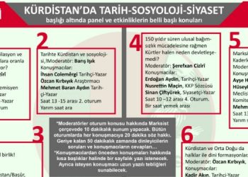 Diyarbakır’da Marksizm Günleri düzenlenecek