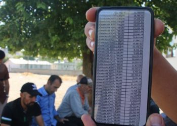 DEDAŞ sayaç okumadan binlerce TL’lik fatura kesti