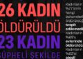KCDP’den Nisan raporu: 26 kadın katledildi, 23 şüpheli ölüm
