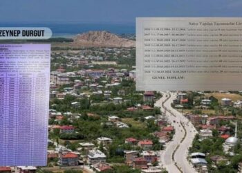 Wan’da belediyeler mülksüzleştirildi: Satılan taşınmaz sayısı 517’ye yükseldi Wan’da belediyeler mülksüzleştirildi: Satılan taşınmaz sayısı 517’ye yükseldi