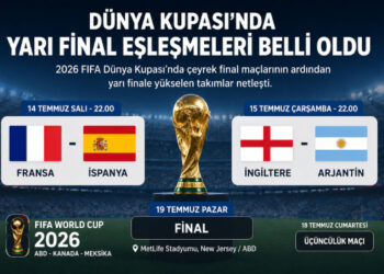Dünya Kupası’nda yarı final eşleşmeleri belli oldu