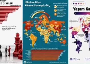 Mustafa Durmuş: “Güçlü” bir ülke mi yoksa “mutlu” bir ülke mi? Mustafa Durmuş: “Güçlü” bir ülke mi yoksa “mutlu” bir ülke mi?
