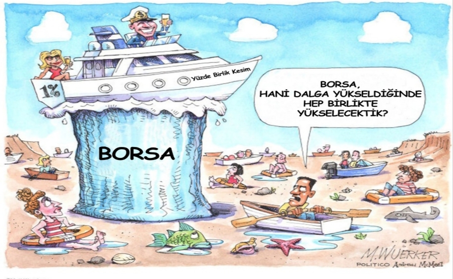 Fon Krizi mi, Borsa Balonu mu, Yoksa Kapitalizmin Krizi mi? Fon Krizi mi, Borsa Balonu mu, Yoksa Kapitalizmin Krizi mi?