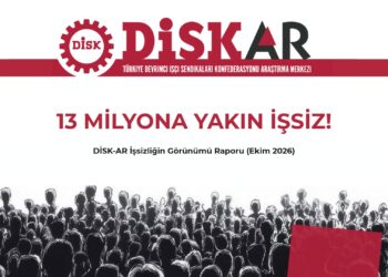 DİSK-AR: İşsiz sayısı 13 milyona yaklaştı