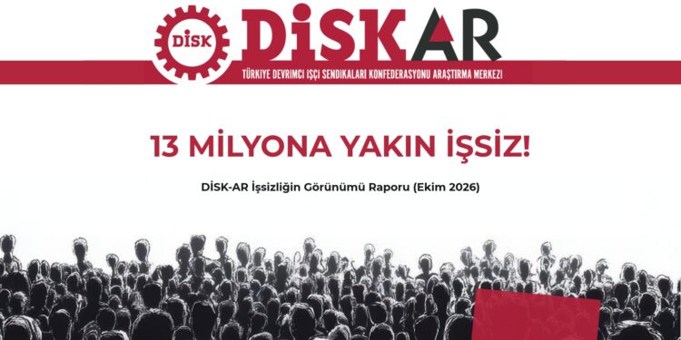 DİSK-AR: İşsiz sayısı 13 milyona yaklaştı